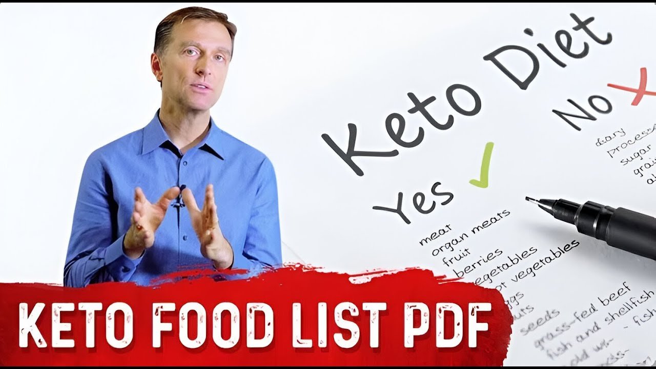 eating keto for a day | quick, tasty, and beginner friendly!